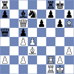 Argandona Riveiro - Dubrovich (chess.com INT, 2025)