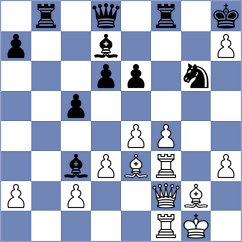 Danielyan - Panarin (chess.com INT, 2022)