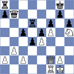 Ebermayer - Malchereck (Playchess.com INT, 2020)