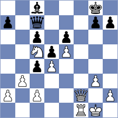 Leiva - Aalto (chess.com INT, 2023)