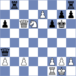Smieszek - Hernandez Leon (chess.com INT, 2025)
