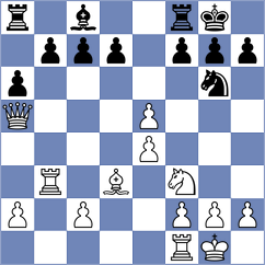 Melikhov - Cuevas Araya (chess.com INT, 2024)