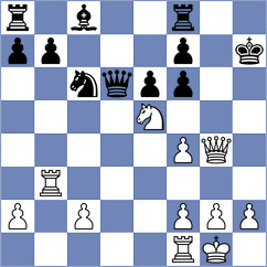 Bagrationi - Jonkman (chess.com INT, 2024)