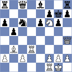 Sliwicka - Fathy (chess.com INT, 2025)