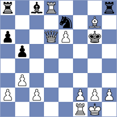 Kordzadze - Nevska (FIDE Online Arena INT, 2024)