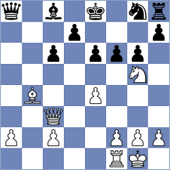 Stevic - Sarcevic (Bizovac, 2002)