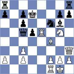 Sanchez Repullo - Juan Roldan (Candas, 1999)