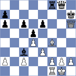 Sari - Dias (chess.com INT, 2025)
