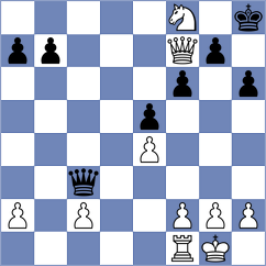 Oksendal - Omurbekova (chess.com INT, 2025)