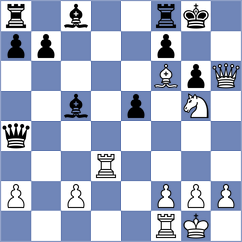 Rushbrooke - Sidletskyi (chess.com INT, 2024)