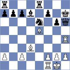 Zallio - Spichkin (chess.com INT, 2024)