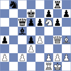 Rusan - Hartikainen (chess.com INT, 2022)
