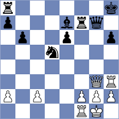 Jakubowski - Fu (chess.com INT, 2025)