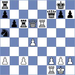 Bustamante - Papp (chess.com INT, 2024)