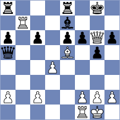 Rasulov - Koc (chess.com INT, 2024)