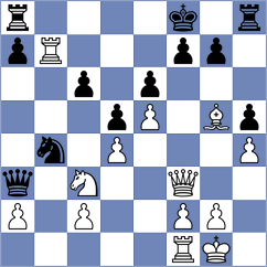 Uyanga - Tavernier (chess.com INT, 2024)