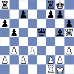 Gonzalez - Gandrille (Europe Echecs INT, 2021)