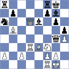 Rosen - Kepeschuk (chess.com INT, 2024)