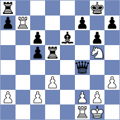 Kusa - Correa (Chess.com INT, 2021)