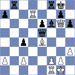 Kekic - Anupam (chess.com INT, 2024)