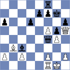 Mijovic - Petovic (Podgorica, 2008)