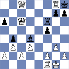 Yeremyan - Huang (chess.com INT, 2024)