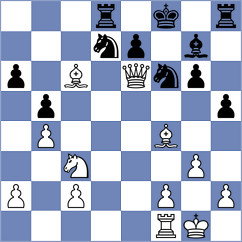 Alboredo - Mora Velasco (chess.com INT, 2025)
