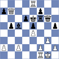 Landinger - Pizziol (Playchess.com INT, 2020)