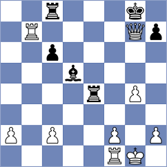 Hashemi Aghdam - Taghizadeh (Chess.com INT, 2021)