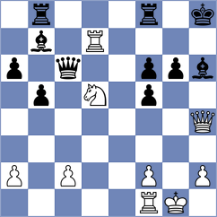 Cori Quispe - Cherry (chess.com INT, 2025)
