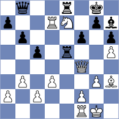 De Souza - Blanco Ronquillo (chess.com INT, 2024)