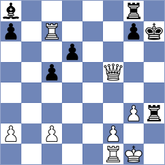 Azoulay - Wilkins (Vrnjacka Banja SRB, 2024)