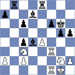 Gutierrez - Sanchez Almeyra (Zaragoza, 1991)