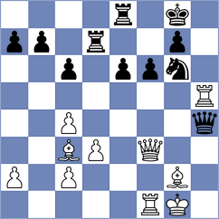 Baskakov - Garcia Gracia (chess.com INT, 2025)