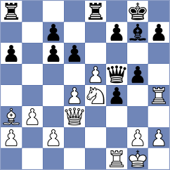 Jelic - Wiggerman (Groningen, 2002)