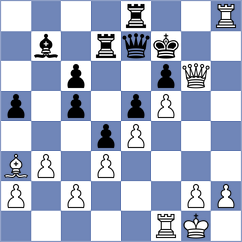 Renkine - Gularte Kirsch (Lichess.org INT, 2020)