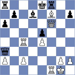 Bratkovic - Gopaulsingh (Durban, 2014)
