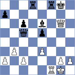 Zgadzaj - Slugin (chess.com INT, 2024)