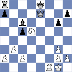 Siekanska - Jakovljevic (chess.com INT, 2025)