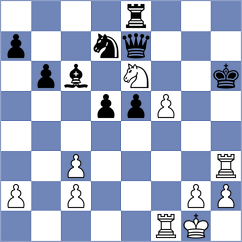 Dong - Obregon Garcia (Chess.com INT, 2021)
