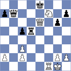 Gandhi - Mirza (chess.com INT, 2024)