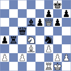 Todev - Spata (chess.com INT, 2023)