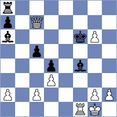 Matinian - Liu (chess.com INT, 2022)