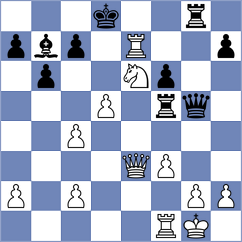 Sztokbant - Ng (chess.com INT, 2025)