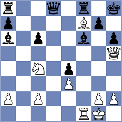Monpeurt - Deveci (chess.com INT, 2025)