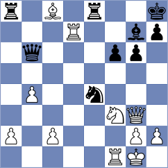 Korkmaz - Romanov (Chess.com INT, 2020)