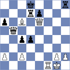 Hernando Rodrigo - Vovk (chess.com INT, 2023)