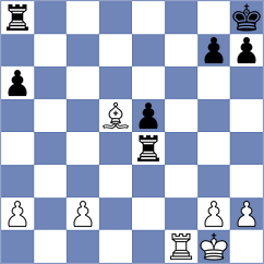 Caku - Schut (chess.com INT, 2024)