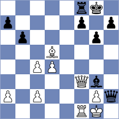 Myagmarsuren - Fishchuk (chess.com INT, 2025)