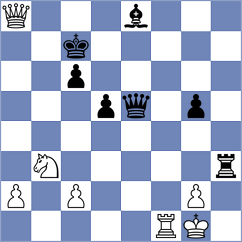 Aravindhan - Goossens (Stockholm SWE, 2024)